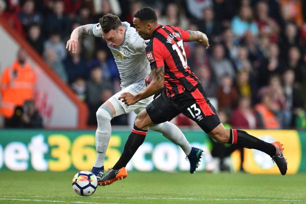 他们表现的 他们表现的